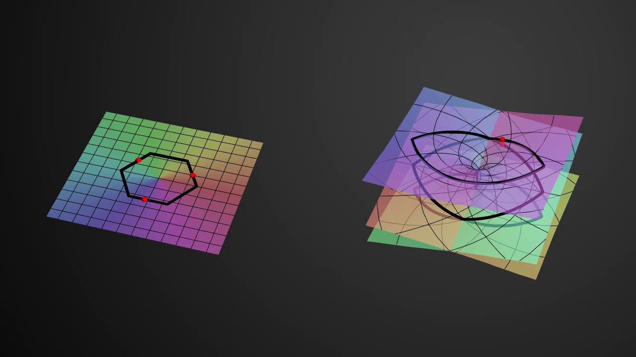 RSF: multi-valued function example: cube roots