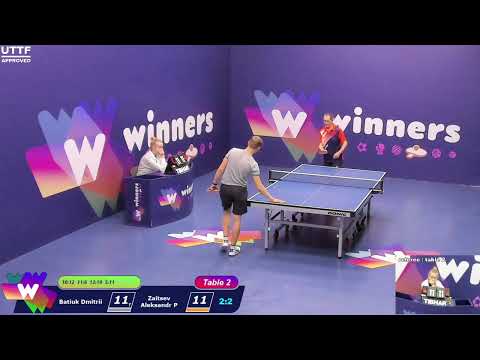 Winners League  29.03.21 Batiuk Dmitrii - Zaitsev Aleksandr P 14:30