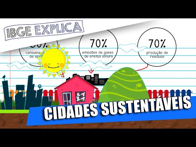 PJ 2021 - VÍDEO 24 - Cidades Sustentáveis • IBGE Explica