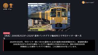 日刊ランキング動画