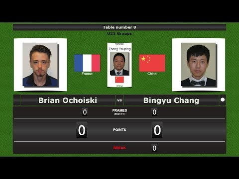 Snooker U21 Groups : Brian Ochoiski vs Bingyu Chang
