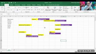 20210623_Le logiciel VS le progiciel