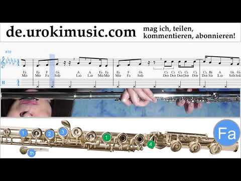 Flötenunterricht Vaina Loca - Ozuna x Manuel Turizo Noten Lernen um-ih995