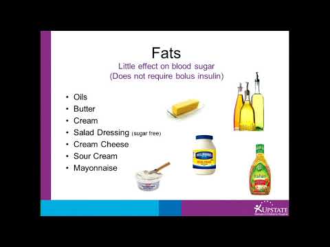 image-What is the carbohydrate counting method?