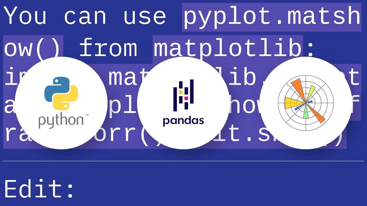 Plot correlation matrix using pandas