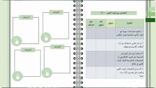 سجل الأداء الوظيفي الجديد للمعلم / ة - ستايل أخضر ملكي