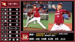 [討論] 為甚麼去年東北樂天的應*歌被魔改了？