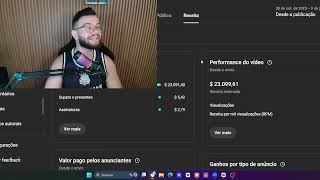 O futuro de canal dark no youtube em 2026! [Canais desmonetizados]