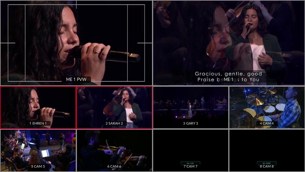 String Orchestra Multiview