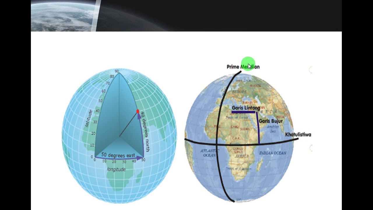 Pertemuan 2_GIS Dasar  (Materi: Sistem Koordinat)