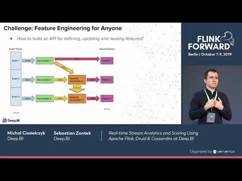 Real-time Stream Analytics and Scoring Using Apache Flink, Druid & Cassandra - Ciesielczyk & Zontek