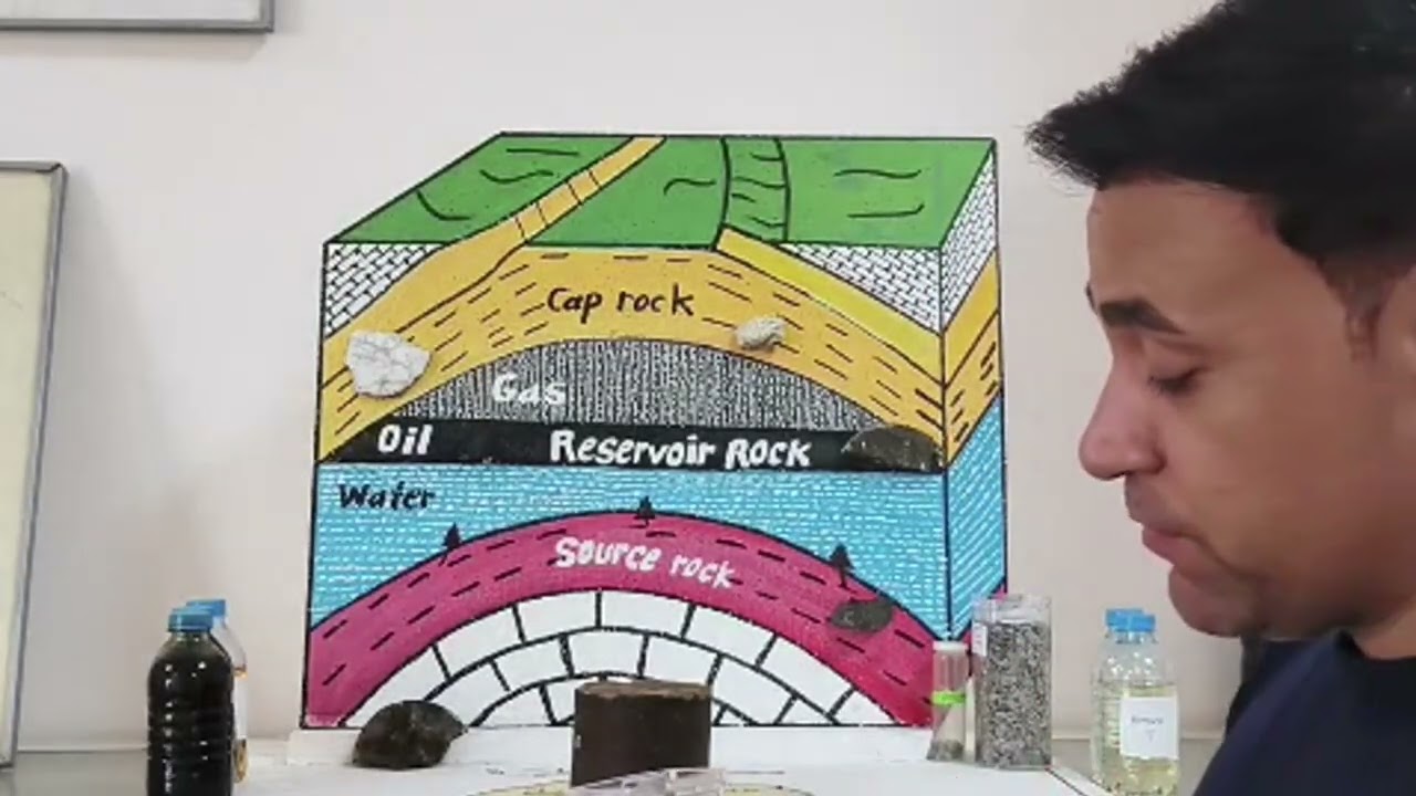 geology lecture 7 fluid distribution in a reservoir