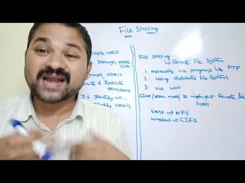 Introduction to Operating Systems Operating System Definition Goals What is Operating System