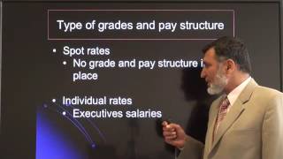 Grades and Pay Structure - Lecture 06 - Saber Hussain 10 June 2016