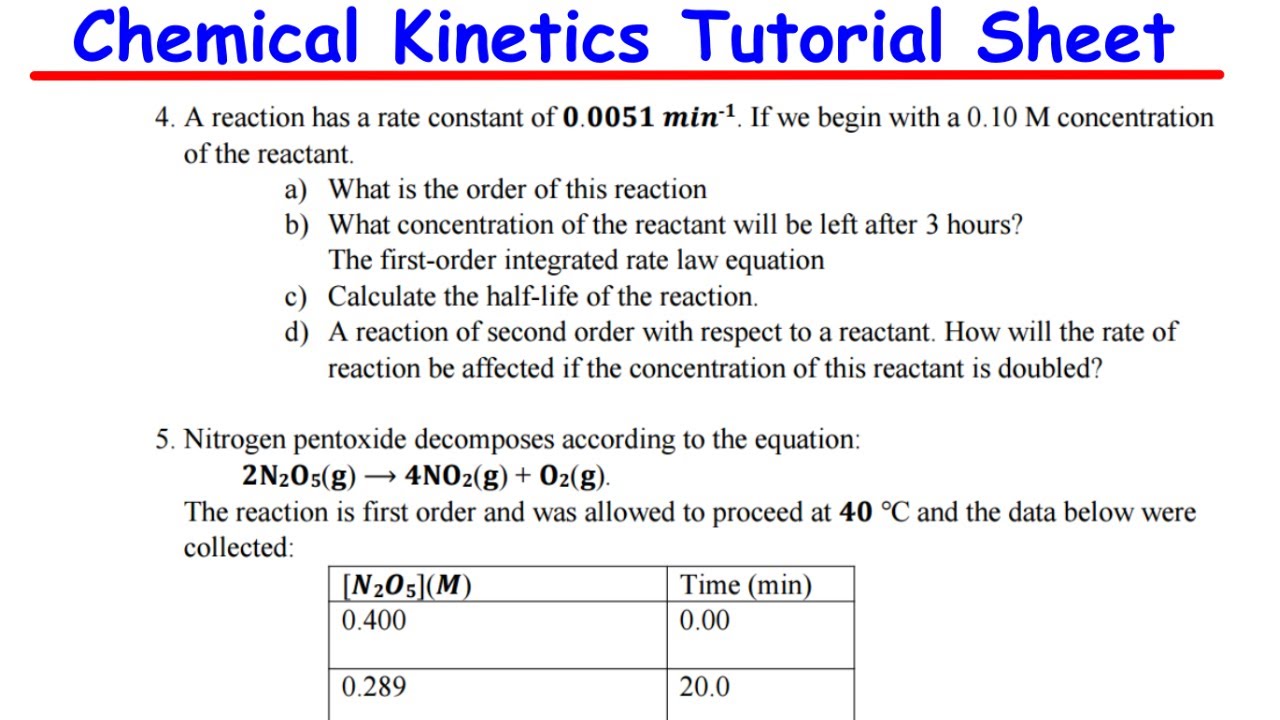 Chemical Kinetics Tutorial Sheet 2025