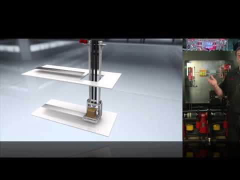 Simple Positioning Overview