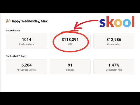 How to Run Meta Ads for Skool Communities (3 Hour Course)
