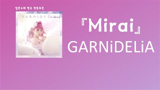 J-POP, 애니 명곡 추천 2편 썸네일