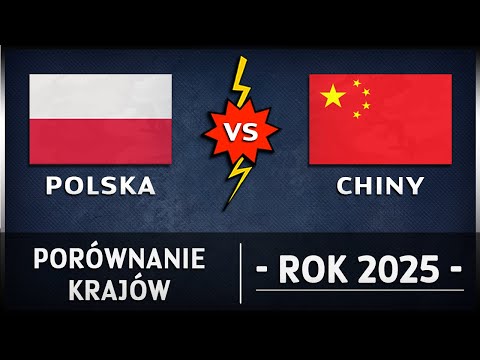 🇵🇱 POLAND vs CHINA 🇨🇳 [YEAR 2025] #Poland #China