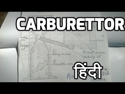 Automobile Hindi | Carburettor in hindi हिंदी Video