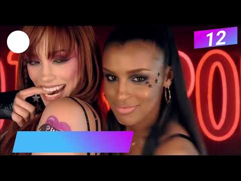 The Pussycat Dolls Top 20 Most Viewed Music Videos