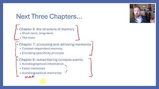Cognitive Psychology - Chapter 6: Memory pt. 1 (Structure, Models, Theory, Working Memory)