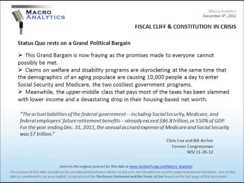 12-04-12 Macro Analytics - Fiscal Cliff & Constitution in Crisis