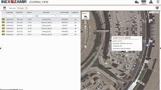 ALPR - Parking Solutions