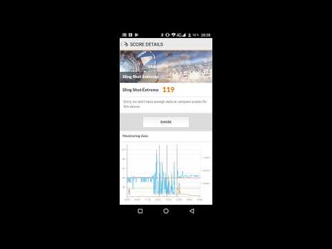 Cubot x18 benchmark