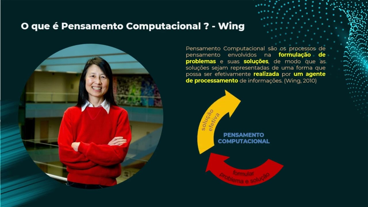 O que é pensamento computacional?
