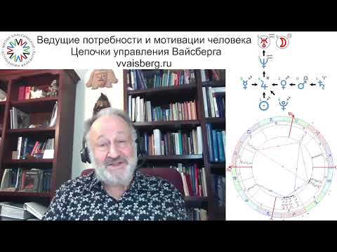 Вайсберг Астролог