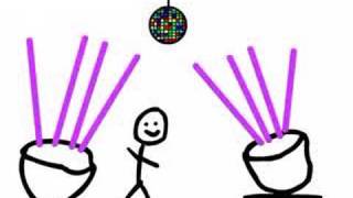 Dont Touch That! - Group X