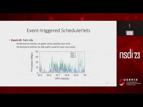 NSDI '23 - POLYCORN: Data-driven Cross-layer Multipath Networking for High-speed Railway