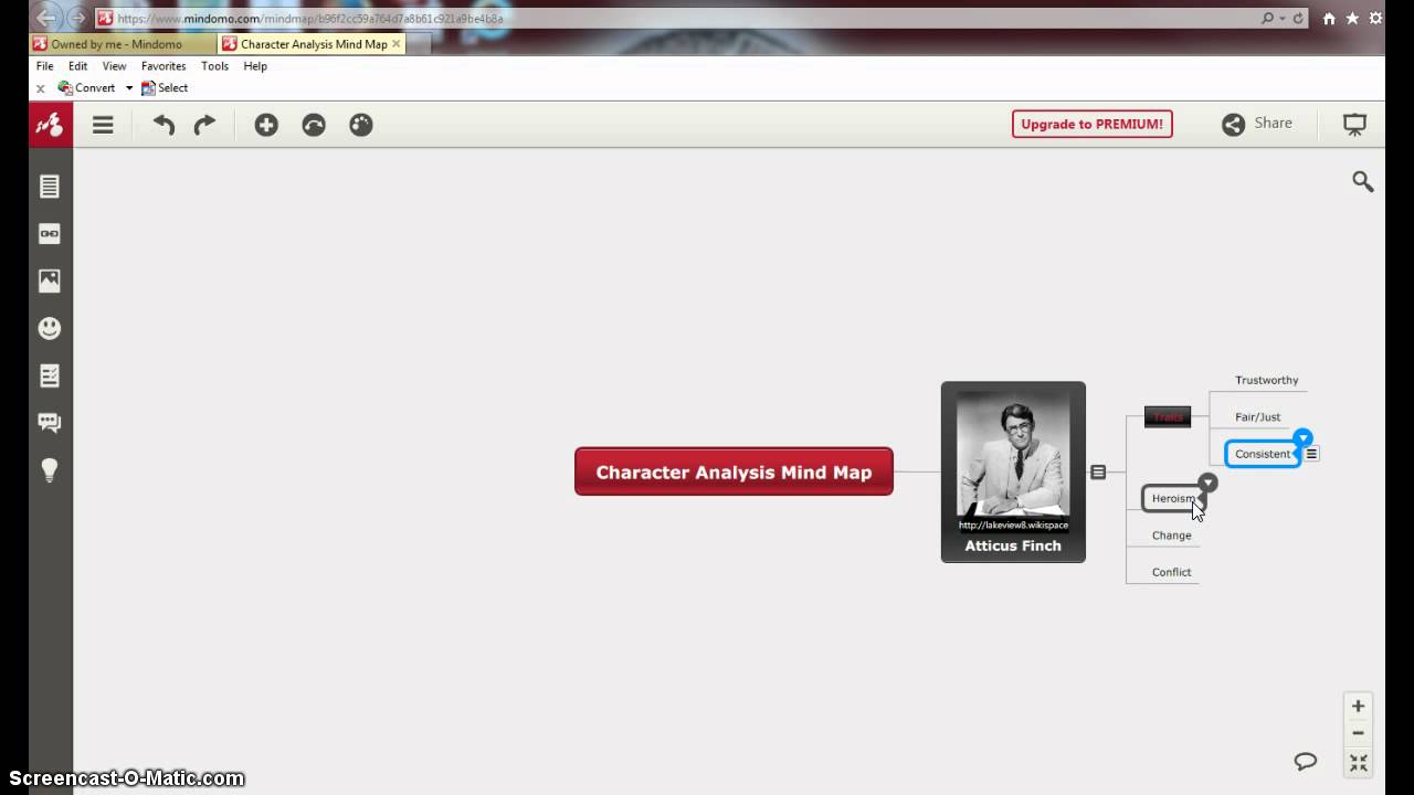 Character Analysis Mind Map  Demonstration