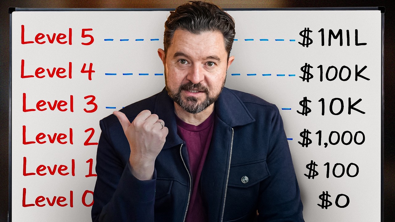 为什么 90% 的创业者在达到一定高度后，会撞上无法逾越的“玻璃天花板”？