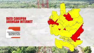 Dirgahayu Kabupaten Kubu Raya Ke 17