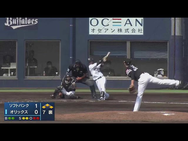 【ファーム】ホークス・田中 満塁のピンチを三振で切り抜ける!! 2021/5/23 B-H(ファーム)