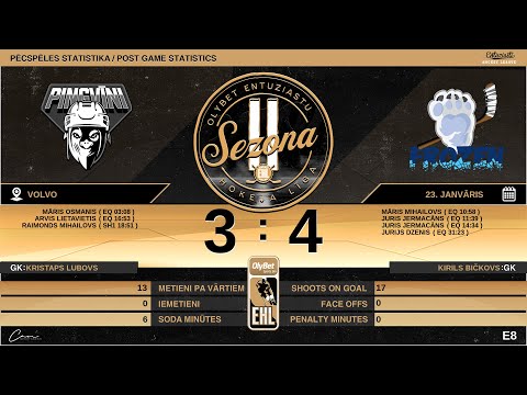 2022 01 23 HK Pingvīni - HK Frozen