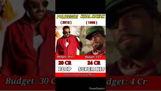 Download lagu policegiri vs khalnayak movie box office collection comparison #adhira #sanjaydutt mp3 Download lagu policegiri vs khalnayak movie box office collection comparison #adhira #sanjaydutt mp3