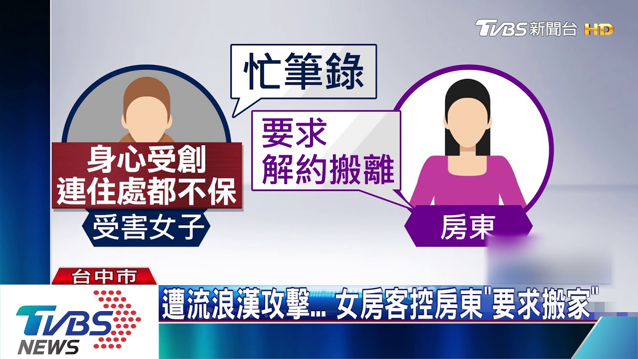 女遭流浪漢尾隨 套房門前突攻擊伸狼爪