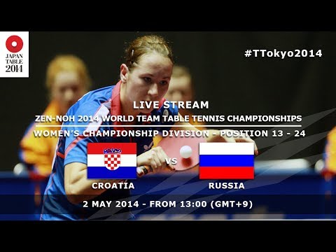 #TTokyo2014: Croatia - Russia