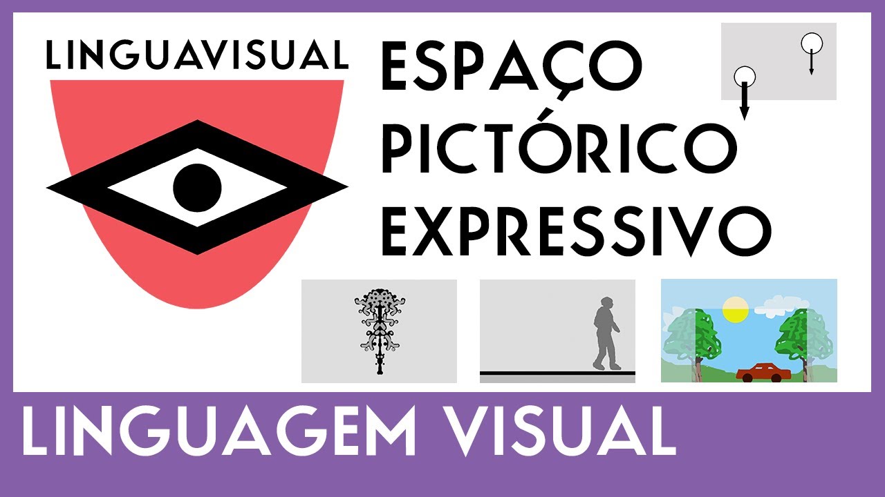 LINGUAVISUAL   ESPAÇO PICTÓRICO EXPRESSIVO   ELEMENTO DA LINGUAGEM VISUAL