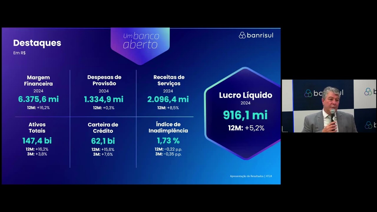 Conferência de Resultados 4T24 do Banrisul - BRSR6