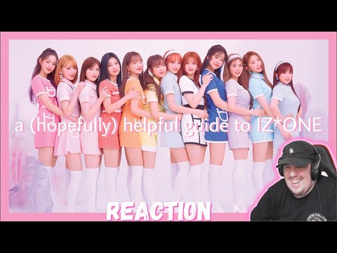 A (hopefully) helpful guide to IZ*ONE Reaction