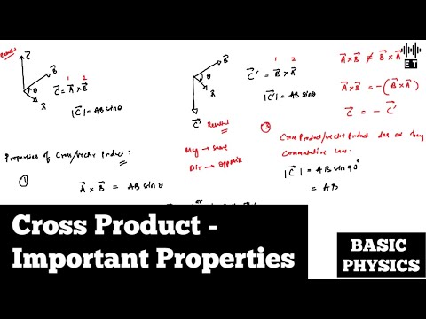 , title : 'Important Properties Of Cross Product | Basic Concepts | Scalars And Vectors | Basic Physics'