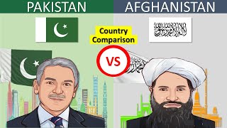 Pakistan Vs Afghanistan | Country Comparison