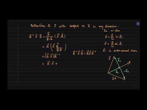 VGA08: Reflection in any dimension