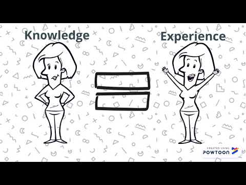 Jean Piaget's Theory of Constructivism