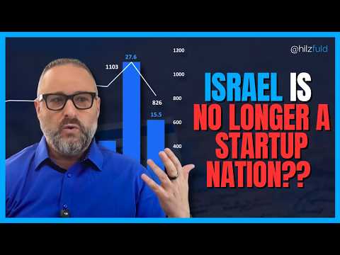 Why Every Top Investor Keeps Betting on Israeli Tech