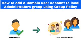 Windows Server | How to add Domain user account to local Administrators group using Group Policy